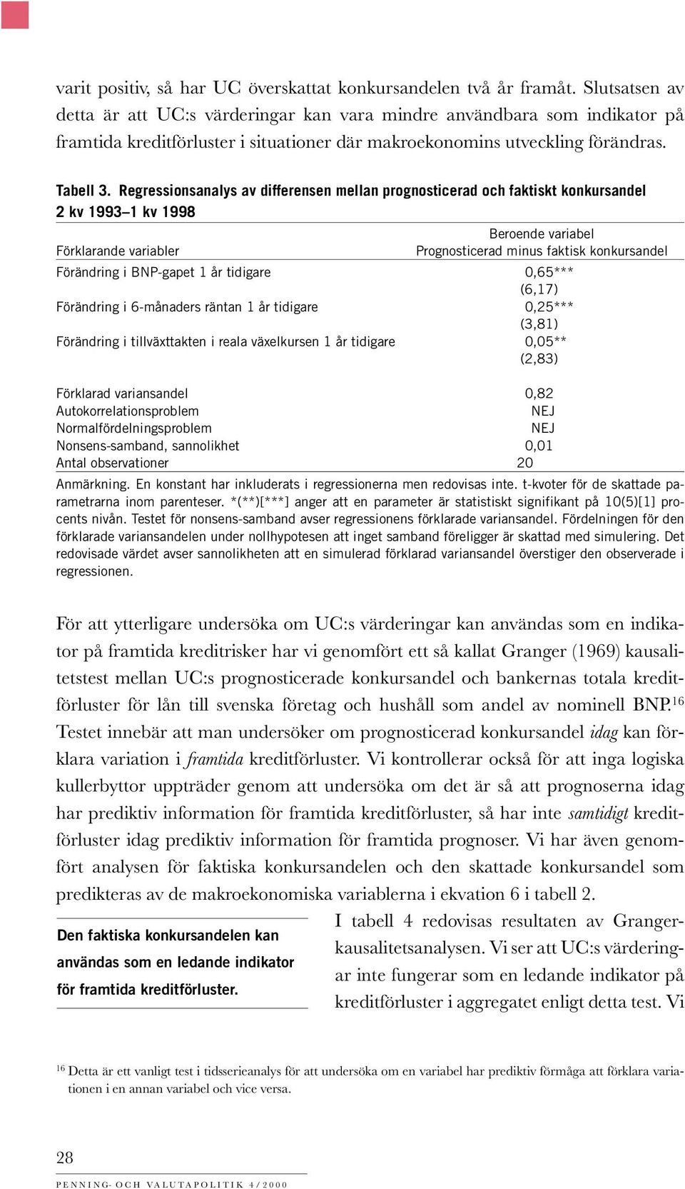 Regressionsanalys av differensen mellan prognosticerad och faktiskt konkursandel 2 kv 1993 1 kv 1998 Beroende variel Förklarande variler Prognosticerad minus faktisk konkursandel Förändring i