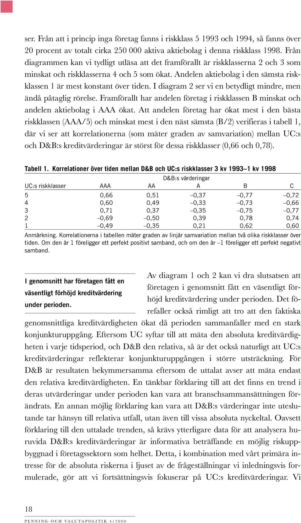 Andelen aktiebolag i den sämsta riskklassen 1 är mest konstant över tiden. I diagram 2 ser vi en betydligt mindre, men ändå påtaglig rörelse.