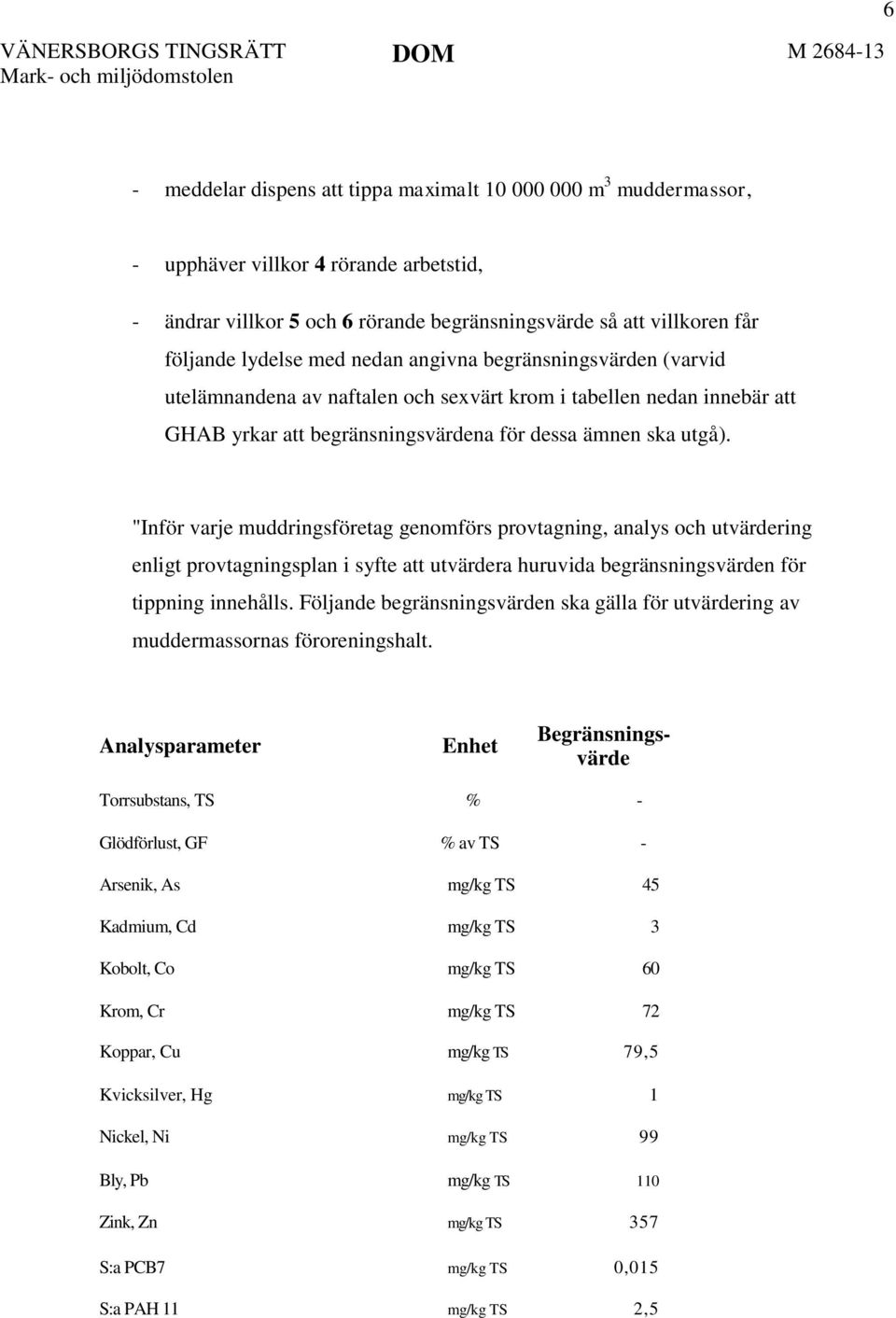 "Inför varje muddringsföretag genomförs provtagning, analys och utvärdering enligt provtagningsplan i syfte att utvärdera huruvida begränsningsvärden för tippning innehålls.