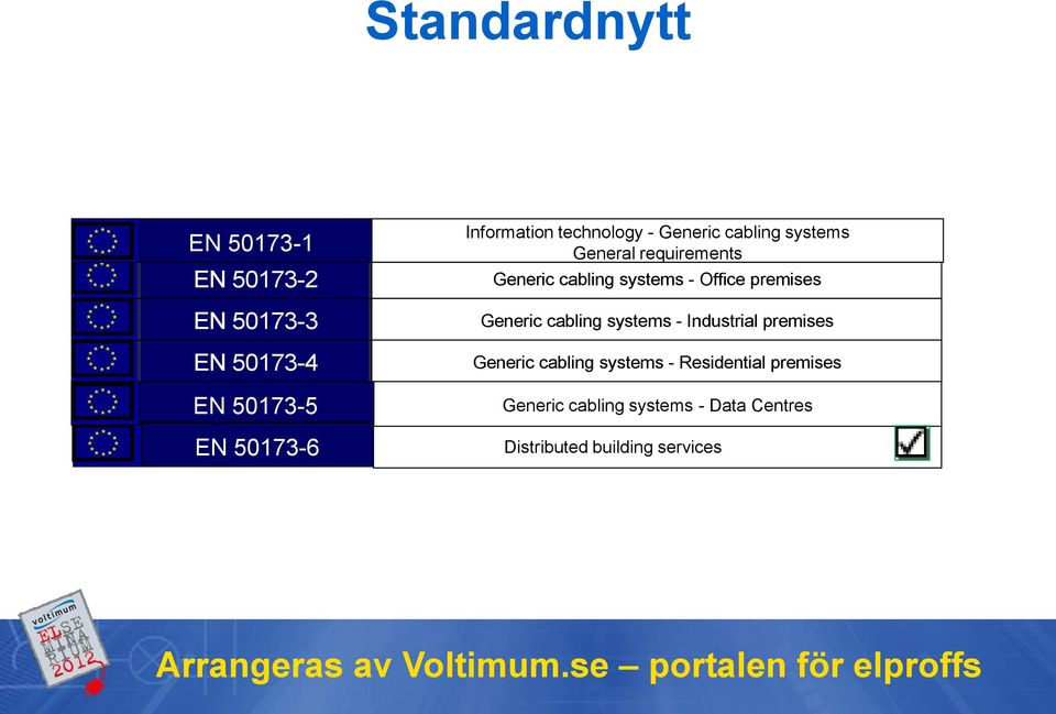 systems - Office premises Generic cabling systems - Industrial premises Generic cabling