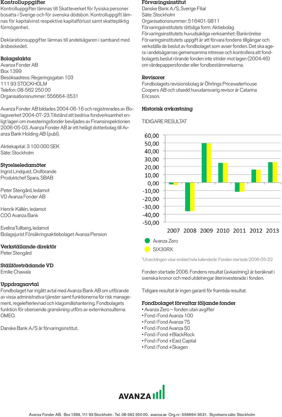 Bolagsfakta Avanza Fonder AB Box 1399 Besöksadress: Regeringsgatan 103 111 93 STOCKHOLM Telefon: 08-562 250 00 Organisationsnummer: 556664-3531 Avanza Fonder AB bildades 2004-06-16 och registrerades