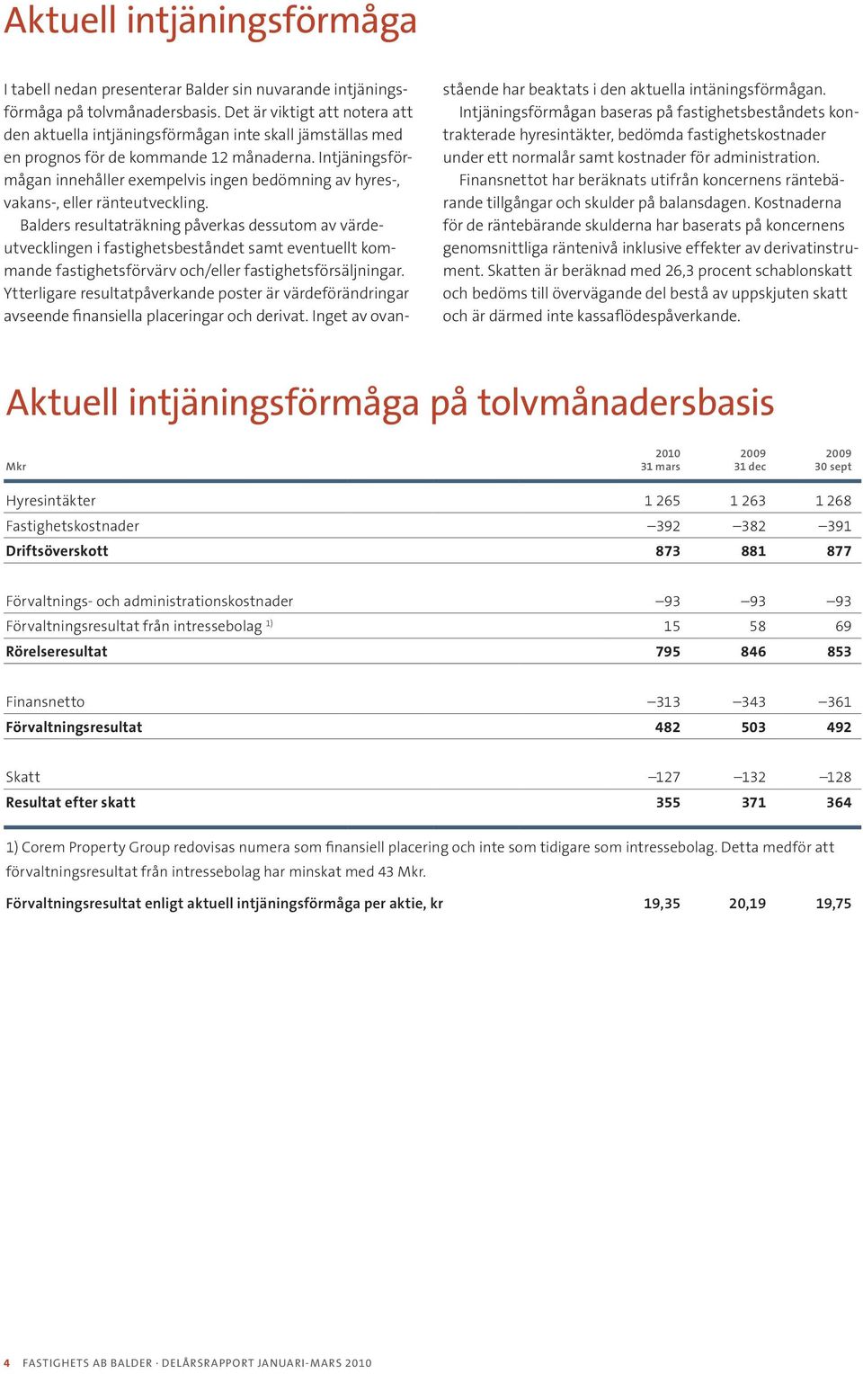 Intjäningsförmågan innehåller exempelvis ingen bedömning av hyres-, vakans-, eller ränteutveckling.