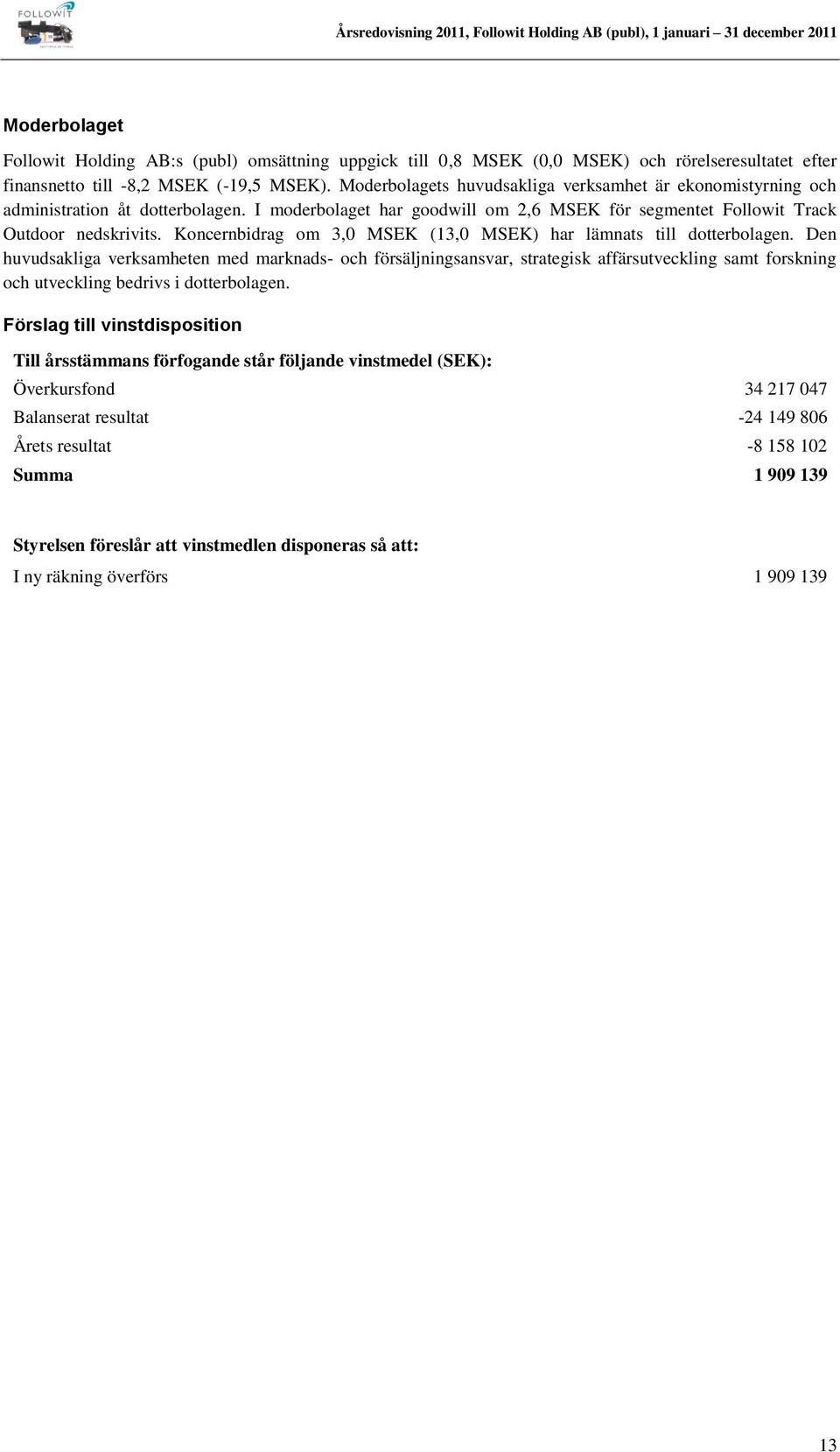 Koncernbidrag om 3,0 MSEK (13,0 MSEK) har lämnats till dotterbolagen.