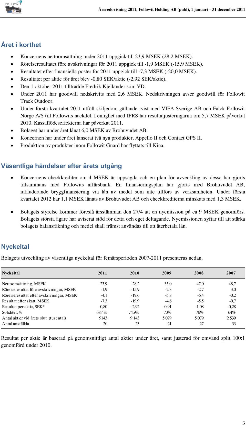 Den 1 oktober 2011 tillträdde Fredrik Kjellander som VD. Under 2011 har goodwill nedskrivits med 2,6 MSEK. Nedskrivningen avser goodwill för Followit Track Outdoor.