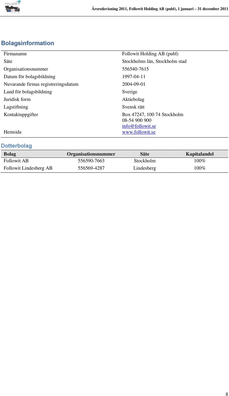 Holding AB (publ) Stockholms län, Stockholm stad Sverige Aktiebolag Svensk rätt Box 47247, 100 74 Stockholm 08-54 900 900