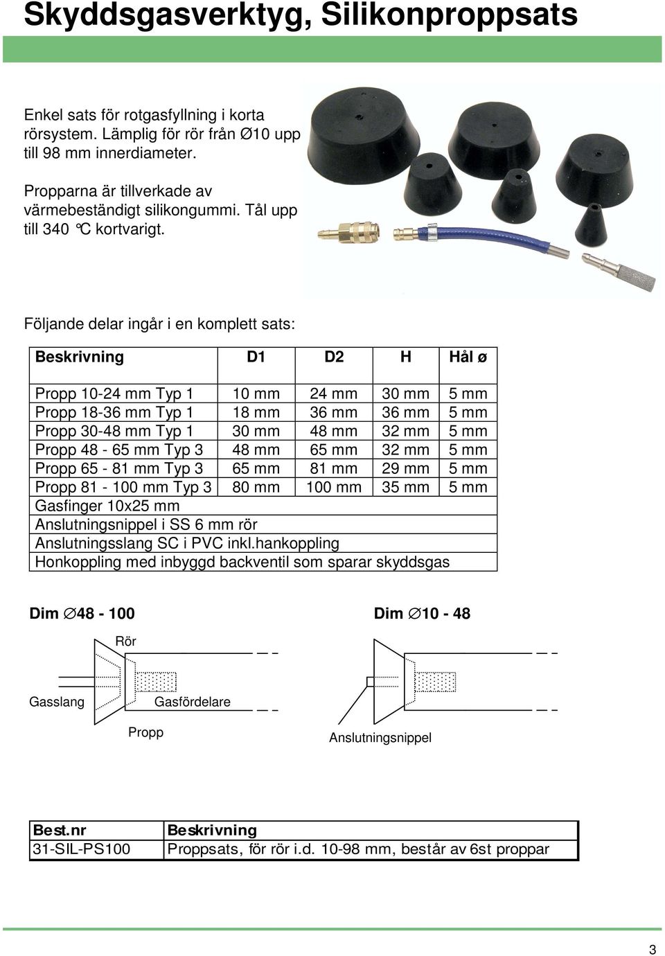 Följande delar ingår i en komplett sats: Beskrivning D1 D2 H Hål ø Propp 10-24 mm Typ 1 10 mm 24 mm 30 mm 5 mm Propp 18-36 mm Typ 1 18 mm 36 mm 36 mm 5 mm Propp 30-48 mm Typ 1 30 mm 48 mm 32 mm 5 mm