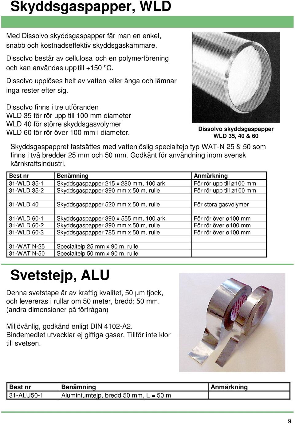 Dissolvo finns i tre utföranden WLD 35 för rör upp till 100 mm diameter WLD 40 för större skyddsgasvolymer WLD 60 för rör över 100 mm i diameter.