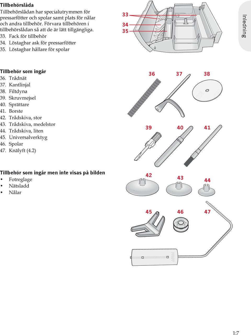 Löstagbar ask för pressarfötter 35. Löstagbar hållare för spolar 33 34 35 Inledning Tillbehör som ingår 36.