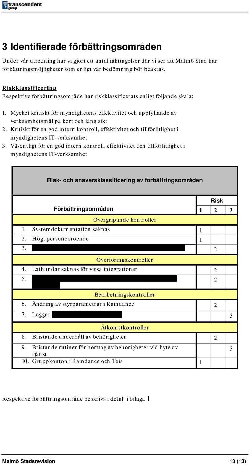 Mycket kritiskt för myndighetens effektivitet och uppfyllande av verksamhetsmål på kort och lång sikt 2.