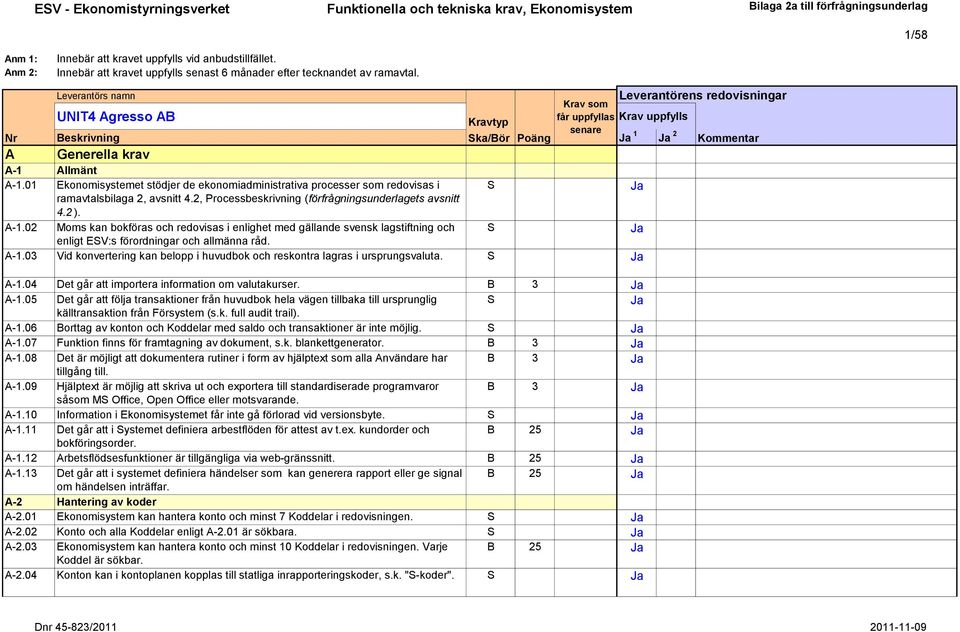 02 Moms kan bokföras och redovisas i enlighet med gällande svensk lagstiftning och enligt EV:s förordningar och allmänna råd. A-1.