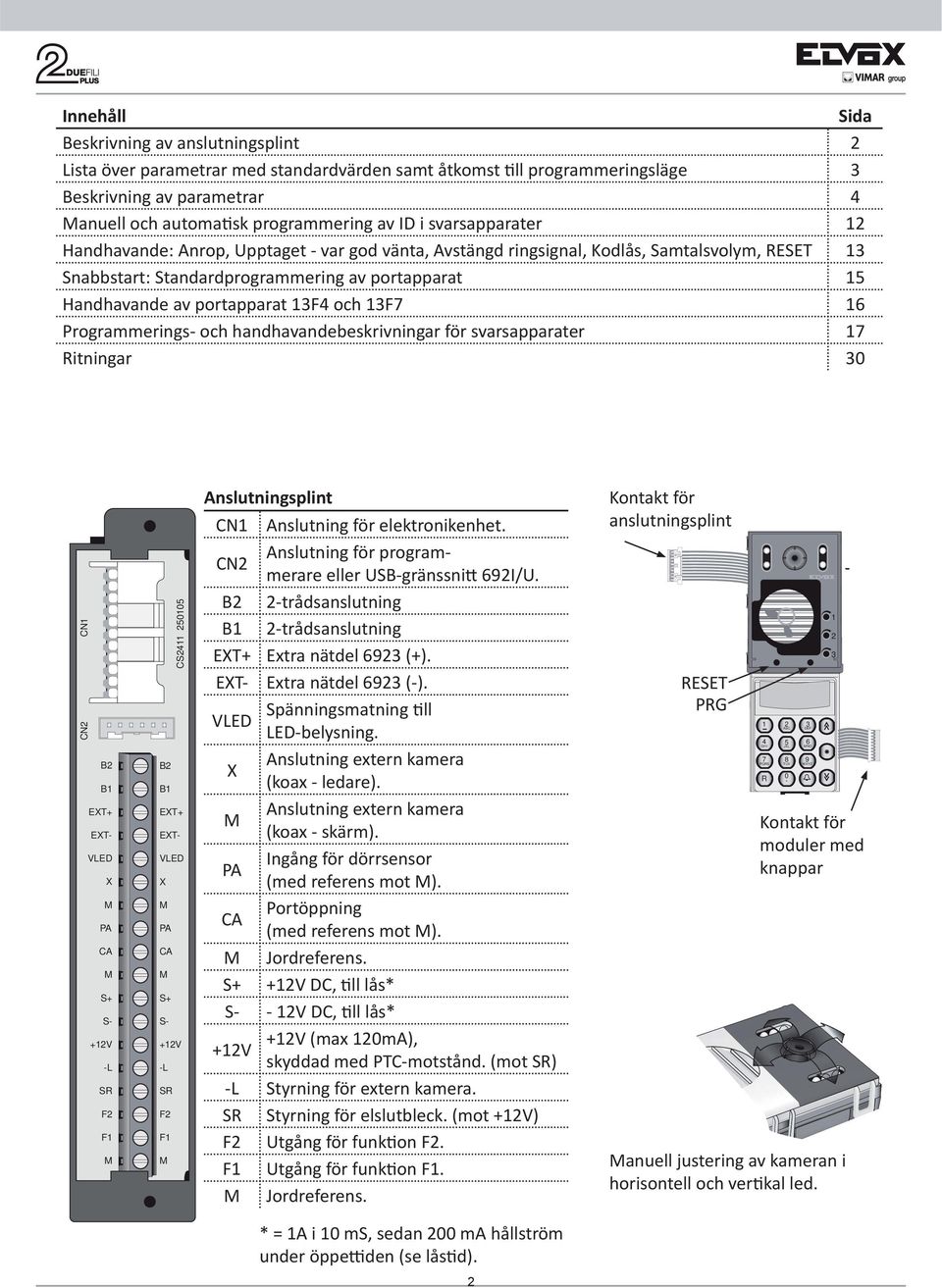 och 13F7 16 Programmerings- och handhavandebeskrivningar för svarsapparater 17 Ritningar 30 CN2 CN1 B2 B1 EXT EXT- VLED X PA CA S S- 12V -L SR F2 F1 CS2411 250105 B2 B1 EXT EXT- VLED X PA CA S S- 12V