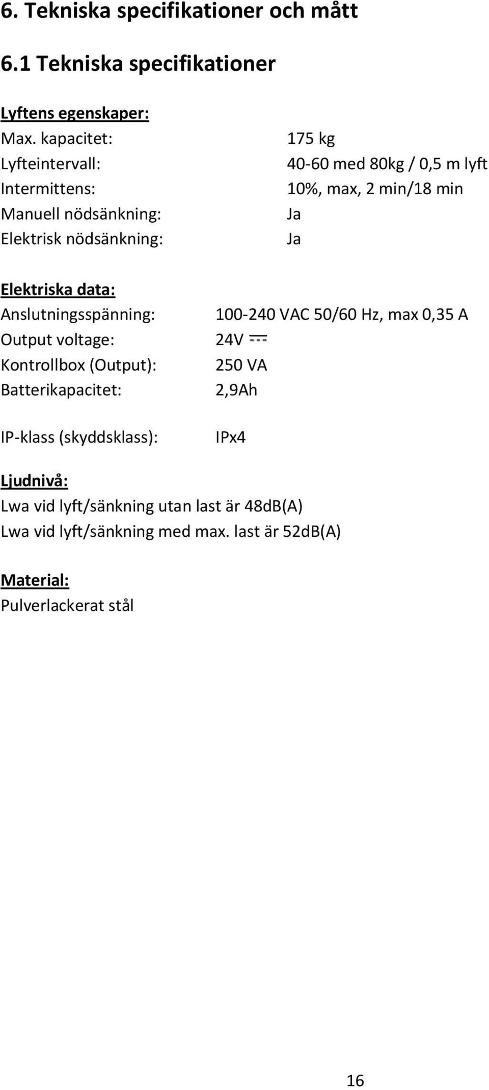 voltage: Kontrollbox (Output): Batterikapacitet: IP-klass (skyddsklass): 175 kg 40-60 med 80kg / 0,5 m lyft 10%, max, 2 min/18 min Ja Ja