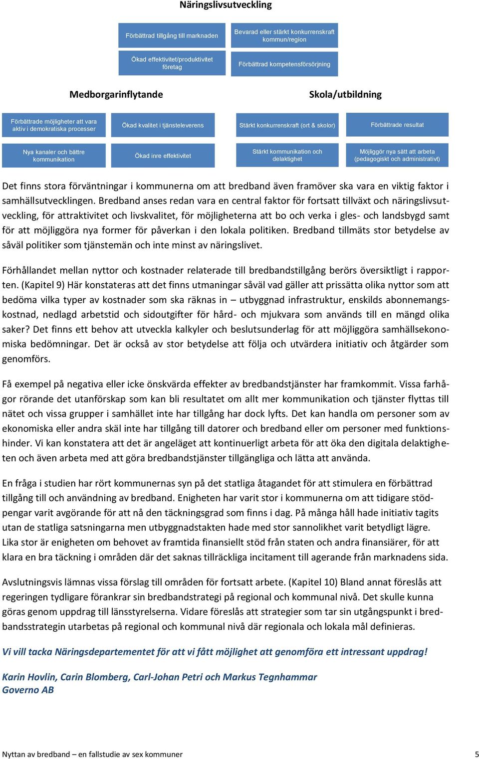 kommunikation Ökad inre effektivitet Stärkt kommunikation och delaktighet Möjliggör nya sätt att arbeta (pedagogiskt och administrativt) Det finns stora förväntningar i kommunerna om att bredband