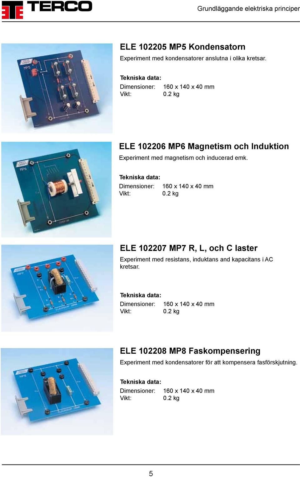 ELE 102207 MP7 R, L, och C laster Experiment med resistans, induktans and kapacitans i AC