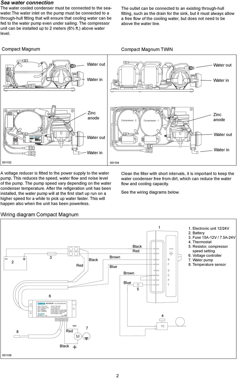 The compressor unit can be installed up to 2 meters (6½ ft.) above water level.