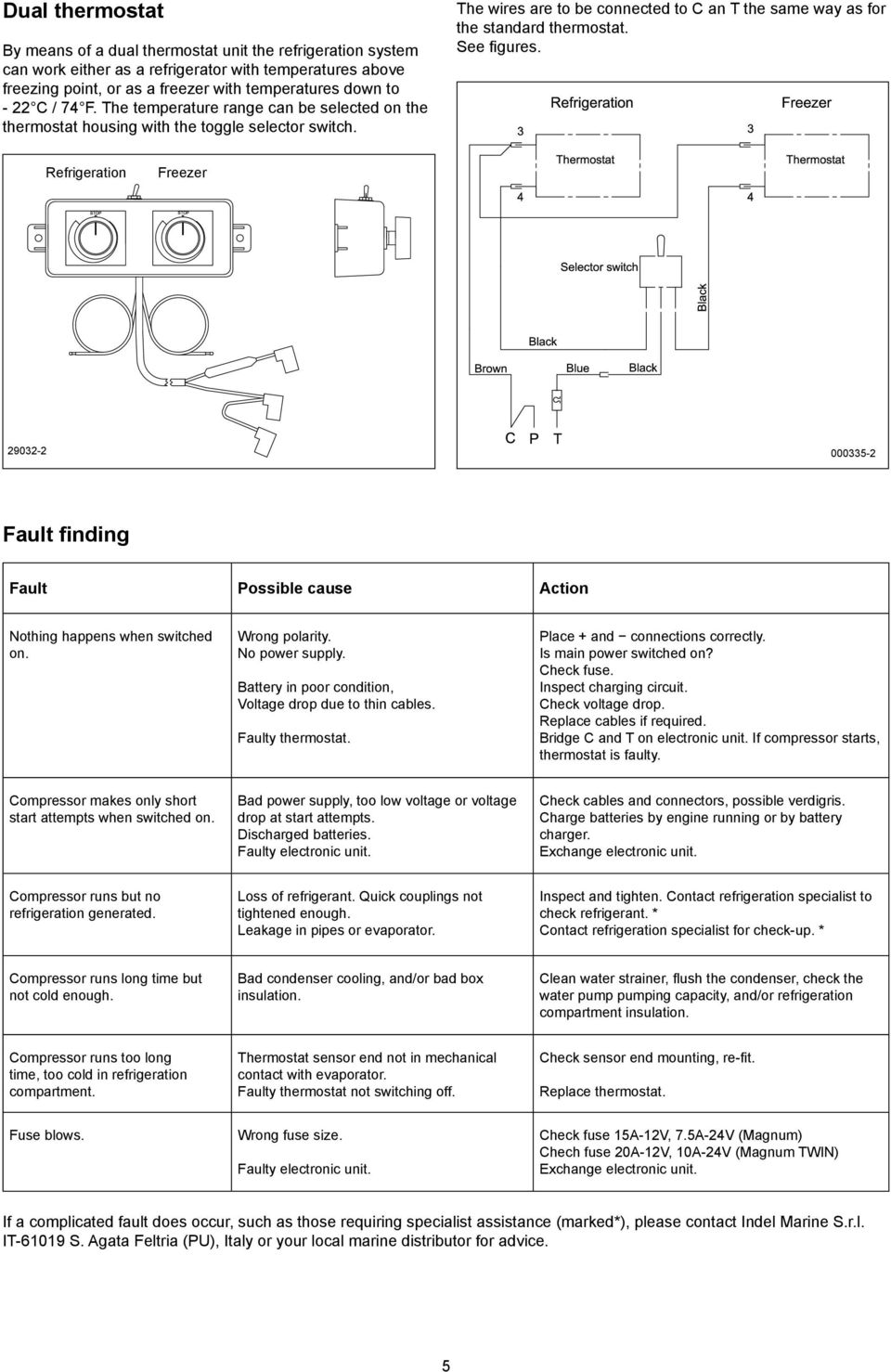 See fi gures. Refrigeration Freezer 29032-2 000335-2 Fault finding Fault Possible cause Action Nothing happens when switched on. Wrong polarity. No power supply.