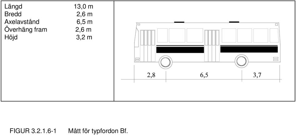 2,6 m 6,5 m 2,6 m 3,2 m