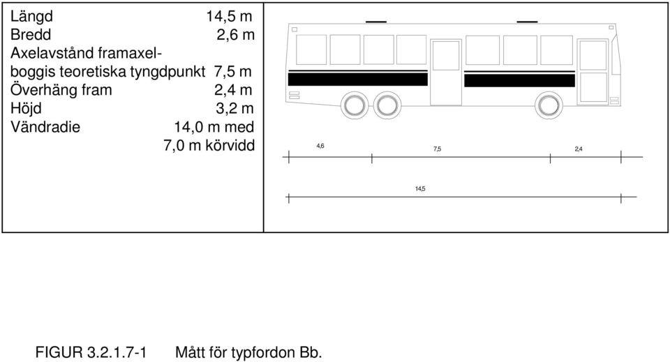 Överhäng fram 2,4 m Höjd 3,2 m Vändradie 14,0 m