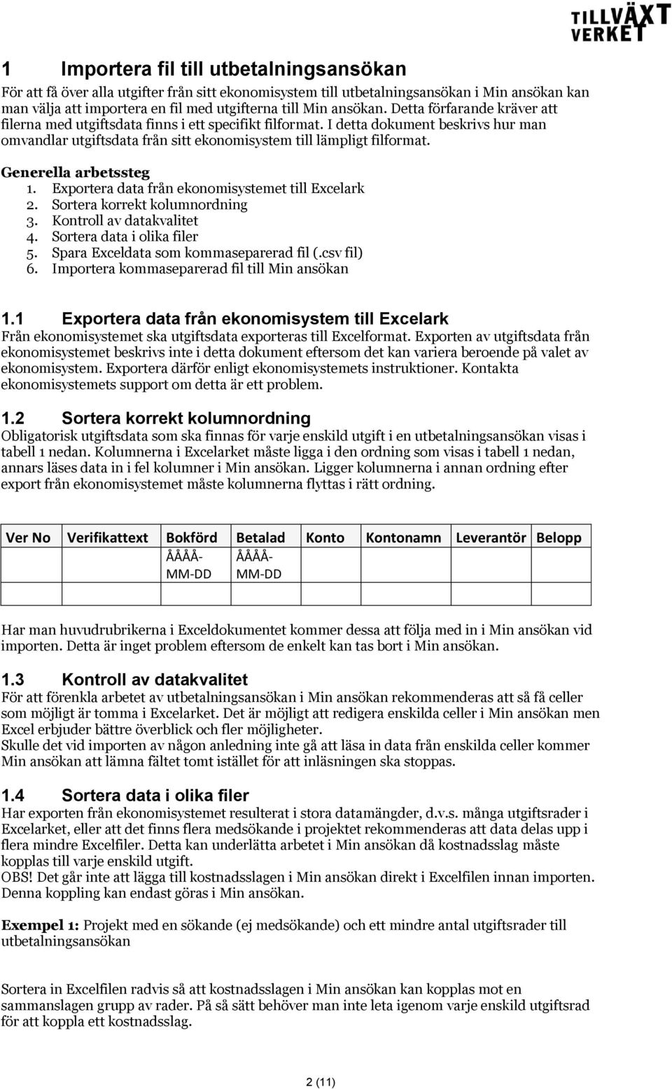 Generella arbetssteg 1. Exportera data från ekonomisystemet till Excelark 2. Sortera korrekt kolumnordning 3. Kontroll av datakvalitet 4. Sortera data i olika filer 5.