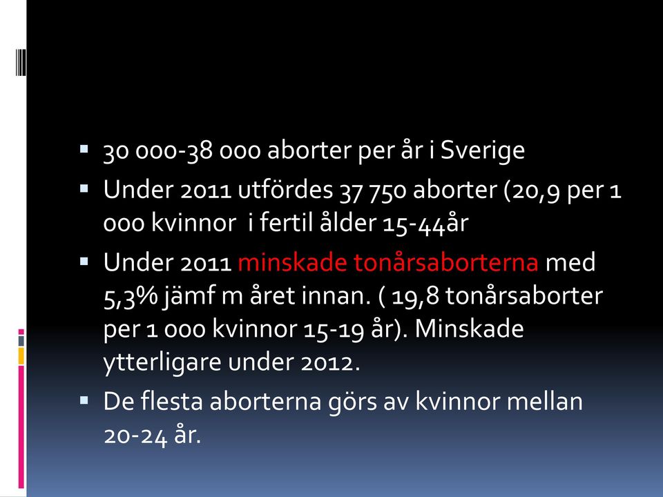 med 5,3% jämf m året innan. ( 19,8 tonårsaborter per 1 000 kvinnor 15-19 år).