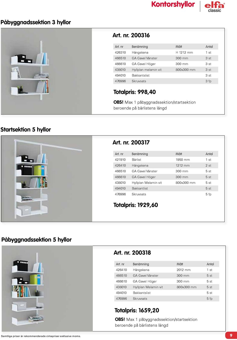 3 fp Totalpris: 998,40 OBS! Max påbyggnadssektion/startsektion beroende på bärlistens längd Startsektion 5 hyllor Art. nr. 20037 Art.