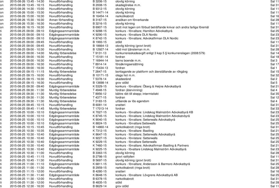 Huvudförhandling B 16454-14 narkotikabrott Sal 16 on 2015-08-26 15:30-16:30 Annan förhandling B 3167-15 ansökan om förverkande Sal 28 on 2015-08-26 15:30-16:30 Huvudförhandling B 3216-15 olovlig