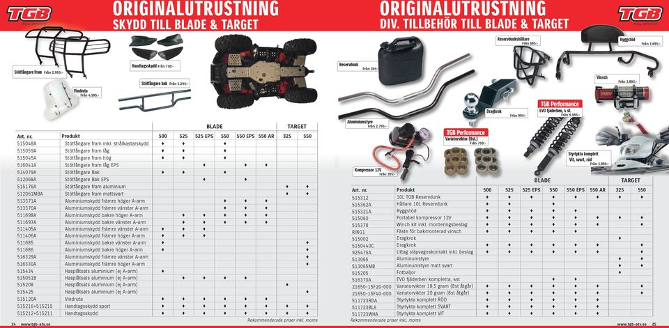 strålkastarskydd s s s 515059A Stötfångare fram låg s s s 515045A Stötfångare fram hög s s s 516041A Stötfångare fram låg EPS s s s 514079A Stötfångare Bak s s s 512068A Stötfångare Bak EPS s s