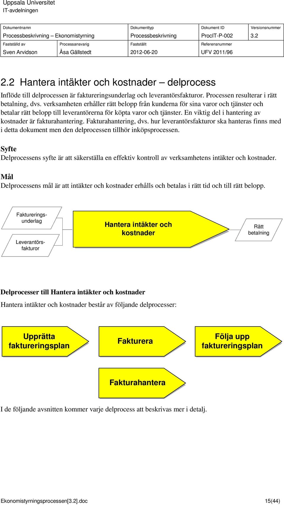 En viktig del i hantering av kotnader är fakturahantering. Fakturahantering, dv. hur leverantörfakturor ka hantera finn med i detta dokument men den delproceen tillhör inköpproceen.