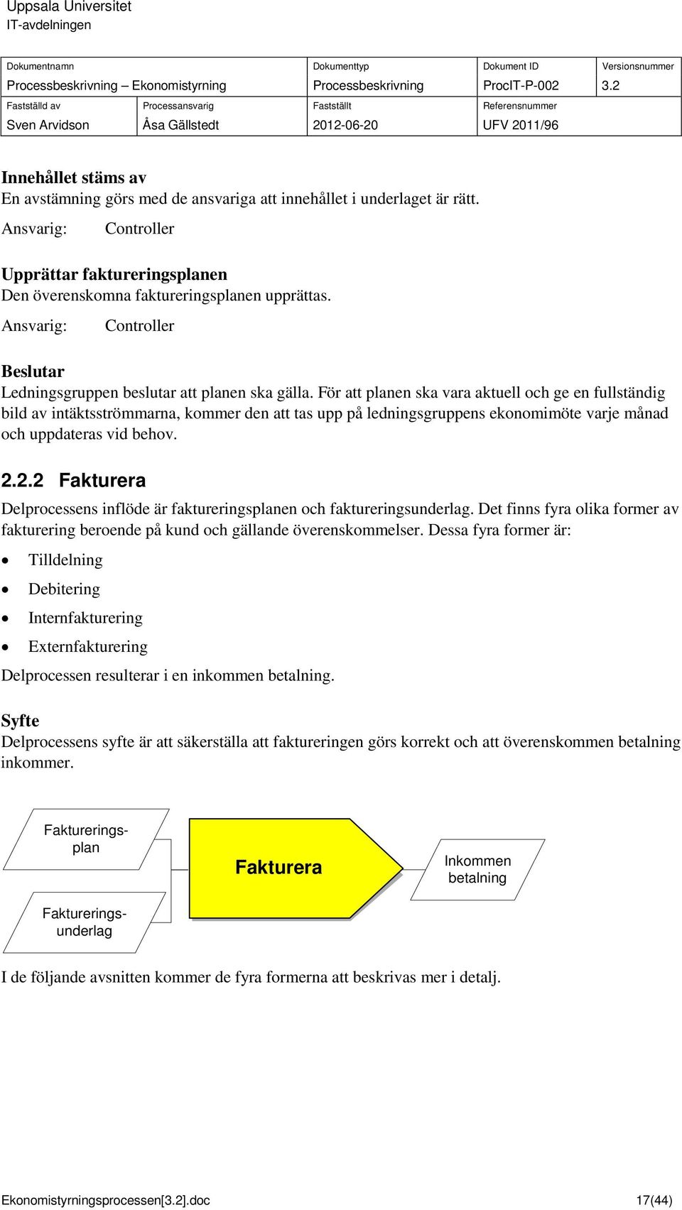 För att planen ka vara aktuell och ge en fulltändig bild av intäkttrömmarna, kommer den att ta upp på ledninggruppen ekonomimöte varje månad och uppdatera vid behov. 2.