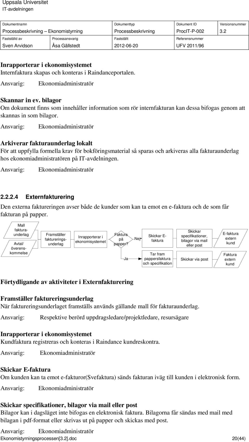 Ekonomiadminitratör Arkiverar fakturaunderlag lokalt För att uppfylla formella krav för bokföringmaterial å para och arkivera alla fakturaunderlag ho ekonomiadminitratören på. Ekonomiadminitratör 2.