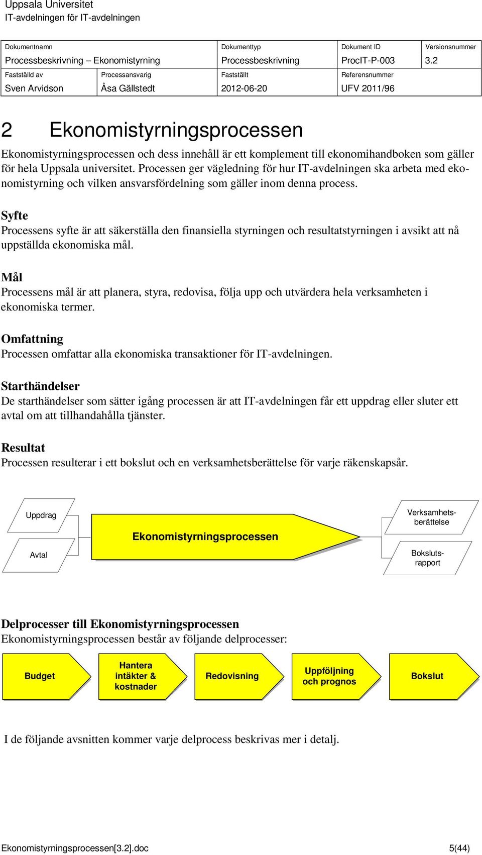 Proceen ger vägledning för hur ka arbeta med ekonomityrning och vilken anvarfördelning om gäller inom denna proce.