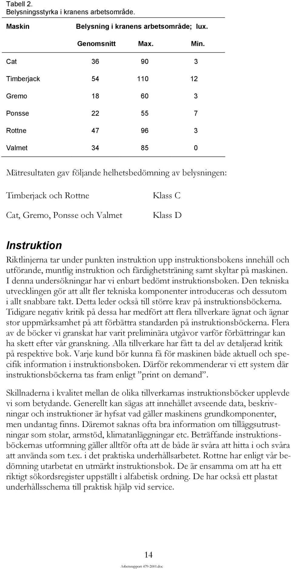 Valmet Klass C Klass D Instruktion Riktlinjerna tar under punkten instruktion upp instruktionsbokens innehåll och utförande, muntlig instruktion och färdighetsträning samt skyltar på maskinen.