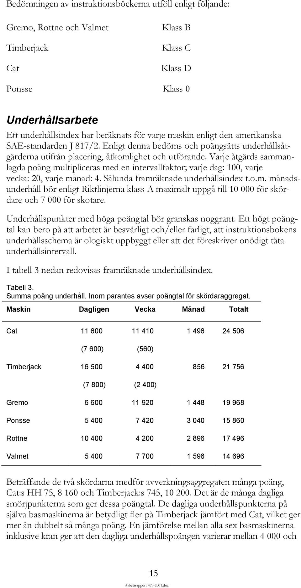 Varje åtgärds sammanlagda poäng multipliceras med en intervallfaktor; varje dag: 100, varje vecka: 20, varje månad: 4. Sålunda framräknade underhållsindex t.o.m. månadsunderhåll bör enligt Riktlinjerna klass A maximalt uppgå till 10 000 för skördare och 7 000 för skotare.