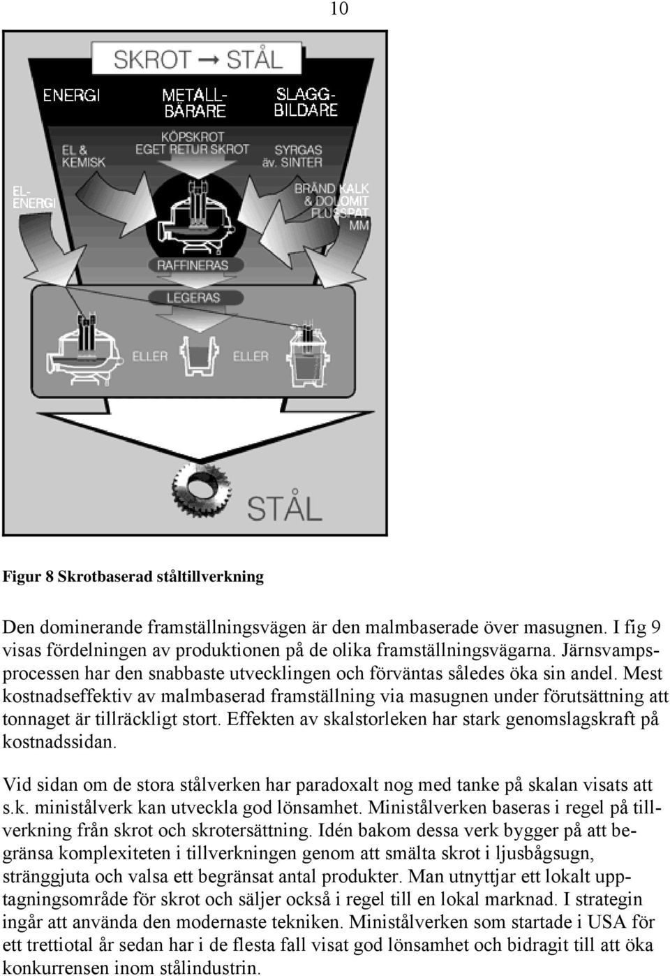 Mest kostnadseffektiv av malmbaserad framställning via masugnen under förutsättning att tonnaget är tillräckligt stort. Effekten av skalstorleken har stark genomslagskraft på kostnadssidan.