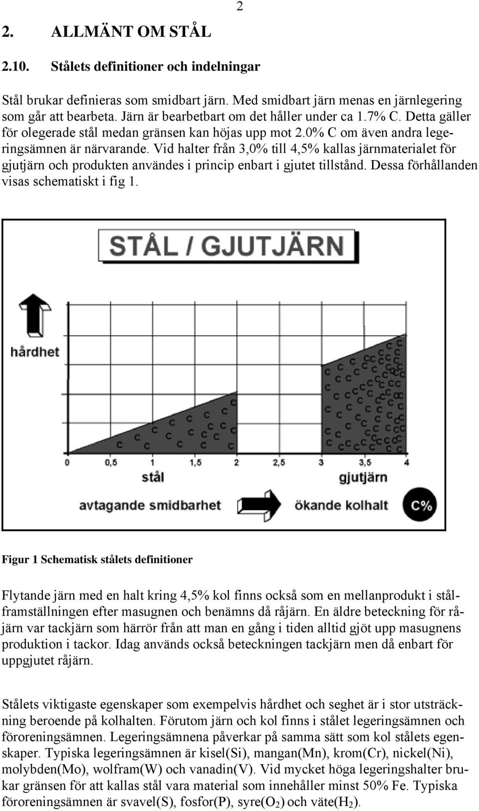 Vid halter från 3,0% till 4,5% kallas järnmaterialet för gjutjärn och produkten användes i princip enbart i gjutet tillstånd. Dessa förhållanden visas schematiskt i fig 1.