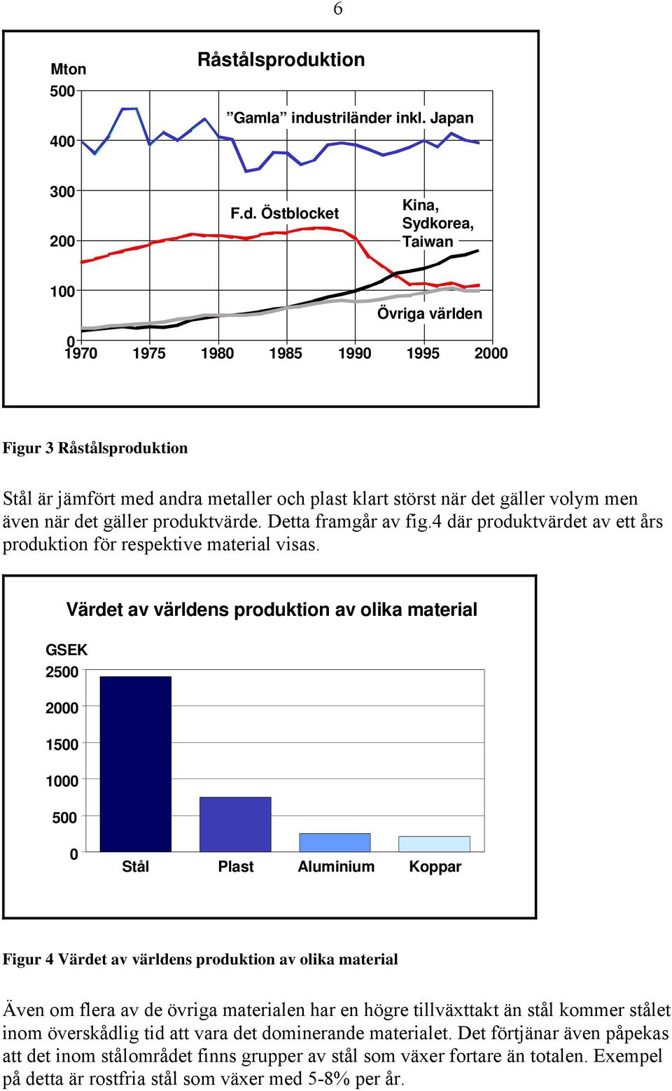 strilände