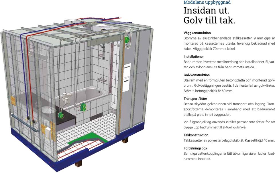 Golvkonstruktion Stålram med en formgjuten betongplatta och monterad golvbrunn. Golvbeläggningen består. I de flesta fall av golvklinker. Största betongtjocklek är 60 mm.