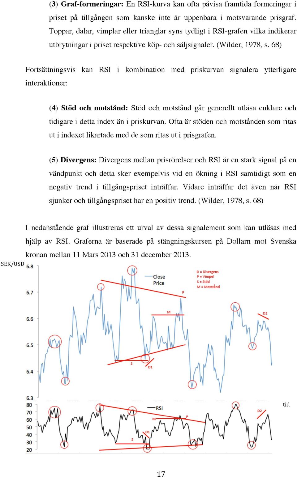 68) Fortsättningsvis kan RSI i kombination med priskurvan signalera ytterligare interaktioner: (4) Stöd och motstånd: Stöd och motstånd går generellt utläsa enklare och tidigare i detta index än i