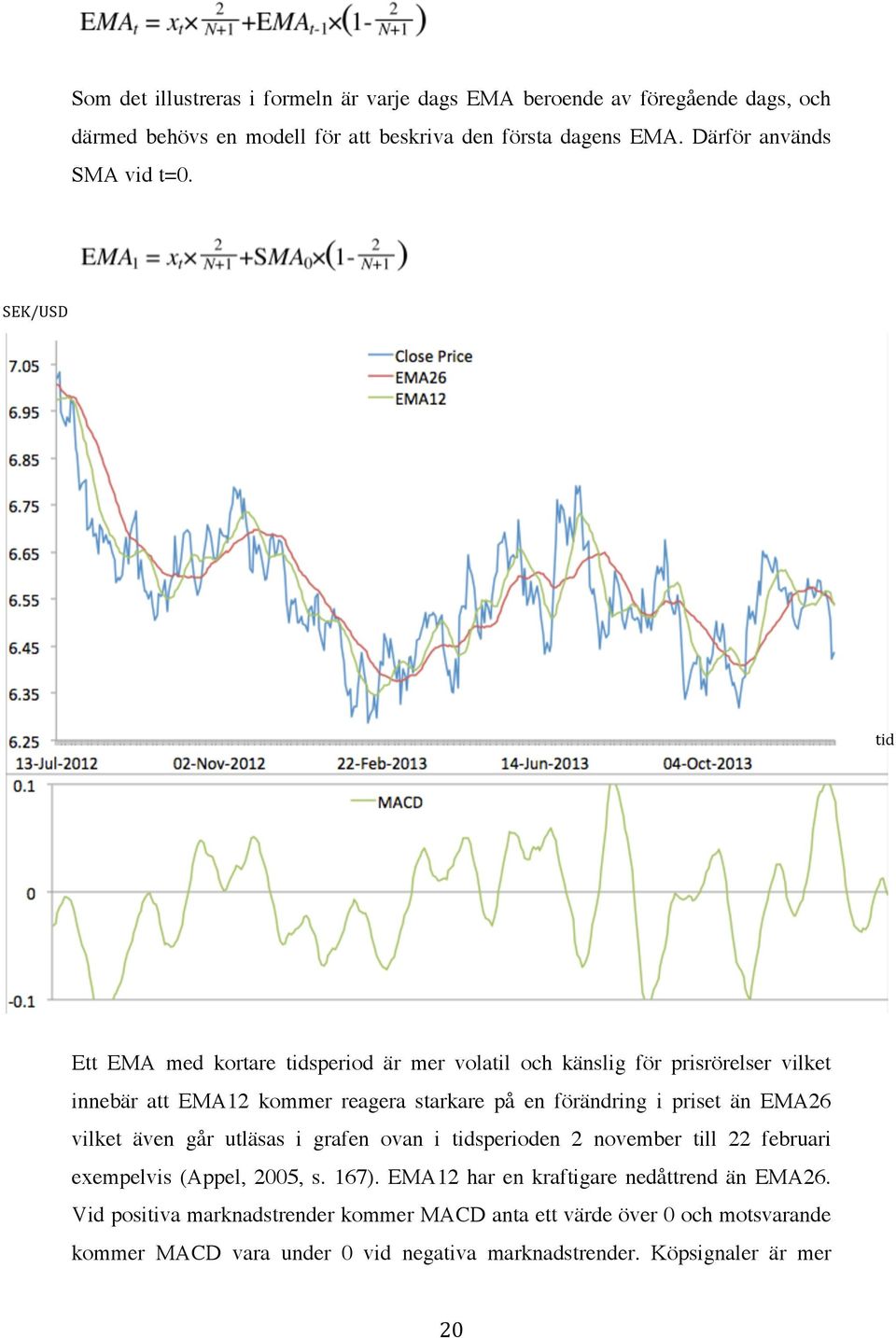 SEK/USD tid Ett EMA med kortare tidsperiod är mer volatil och känslig för prisrörelser vilket innebär att EMA12 kommer reagera starkare på en förändring i priset än