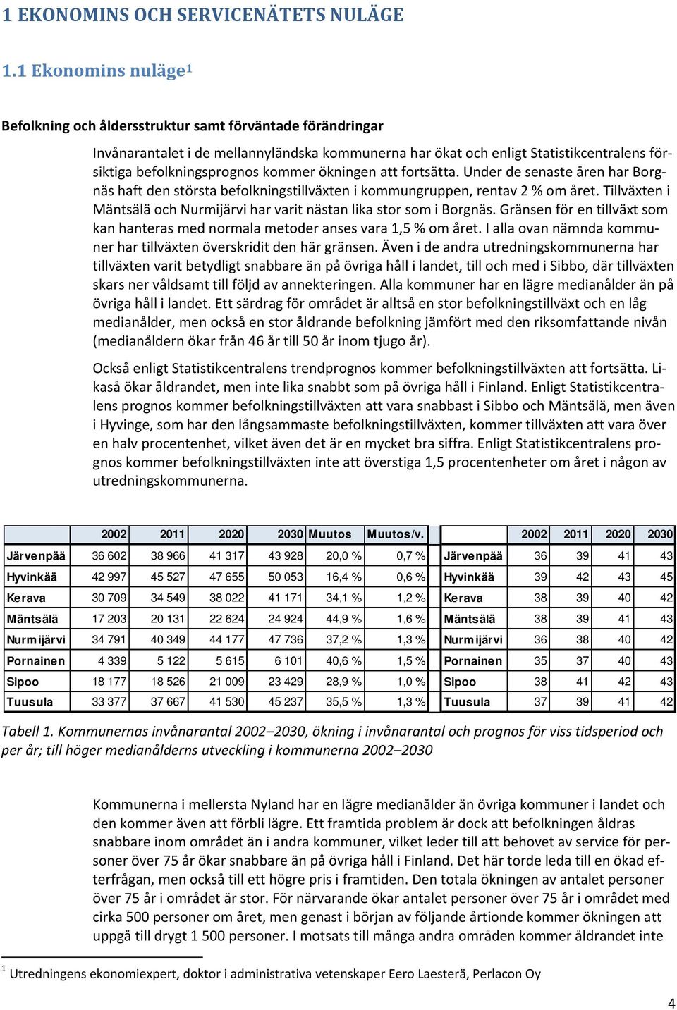 kommer ökningen att fortsätta. Under de senaste åren har Borgnäs haft den största befolkningstillväxten i kommungruppen, rentav 2 % om året.