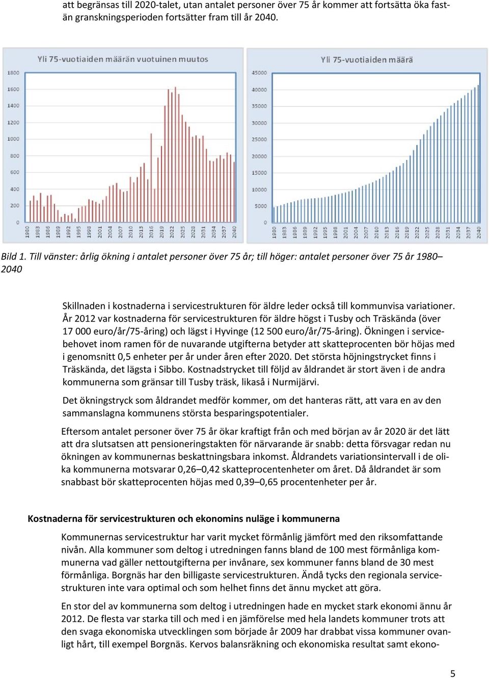 variationer. År 2012 var kostnaderna för servicestrukturen för äldre högst i Tusby och Träskända (över 17 000 euro/år/75 åring) och lägst i Hyvinge (12 500 euro/år/75 åring).