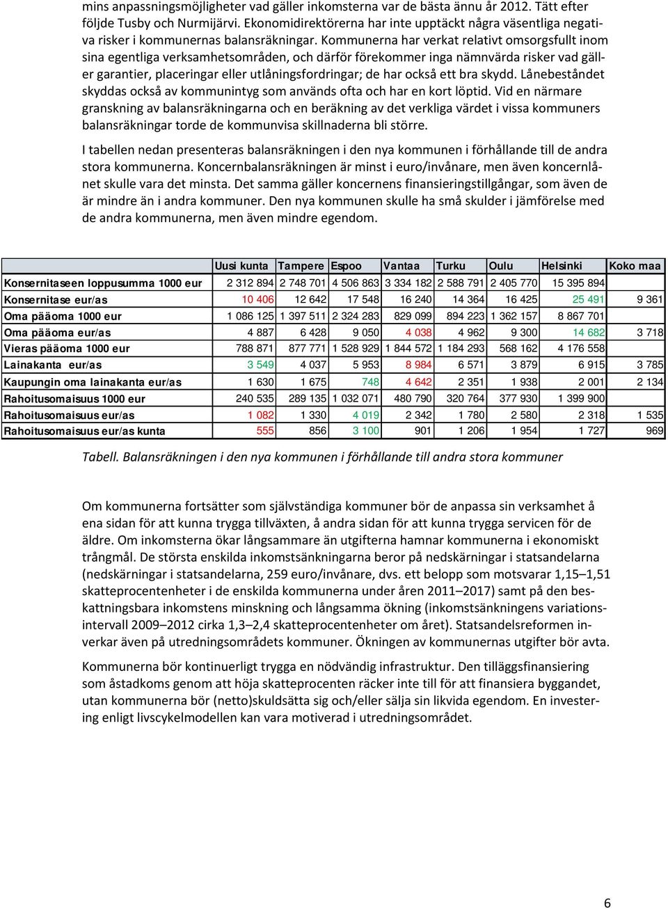 Kommunerna har verkat relativt omsorgsfullt inom sina egentliga verksamhetsområden, och därför förekommer inga nämnvärda risker vad gäller garantier, placeringar eller utlåningsfordringar; de har