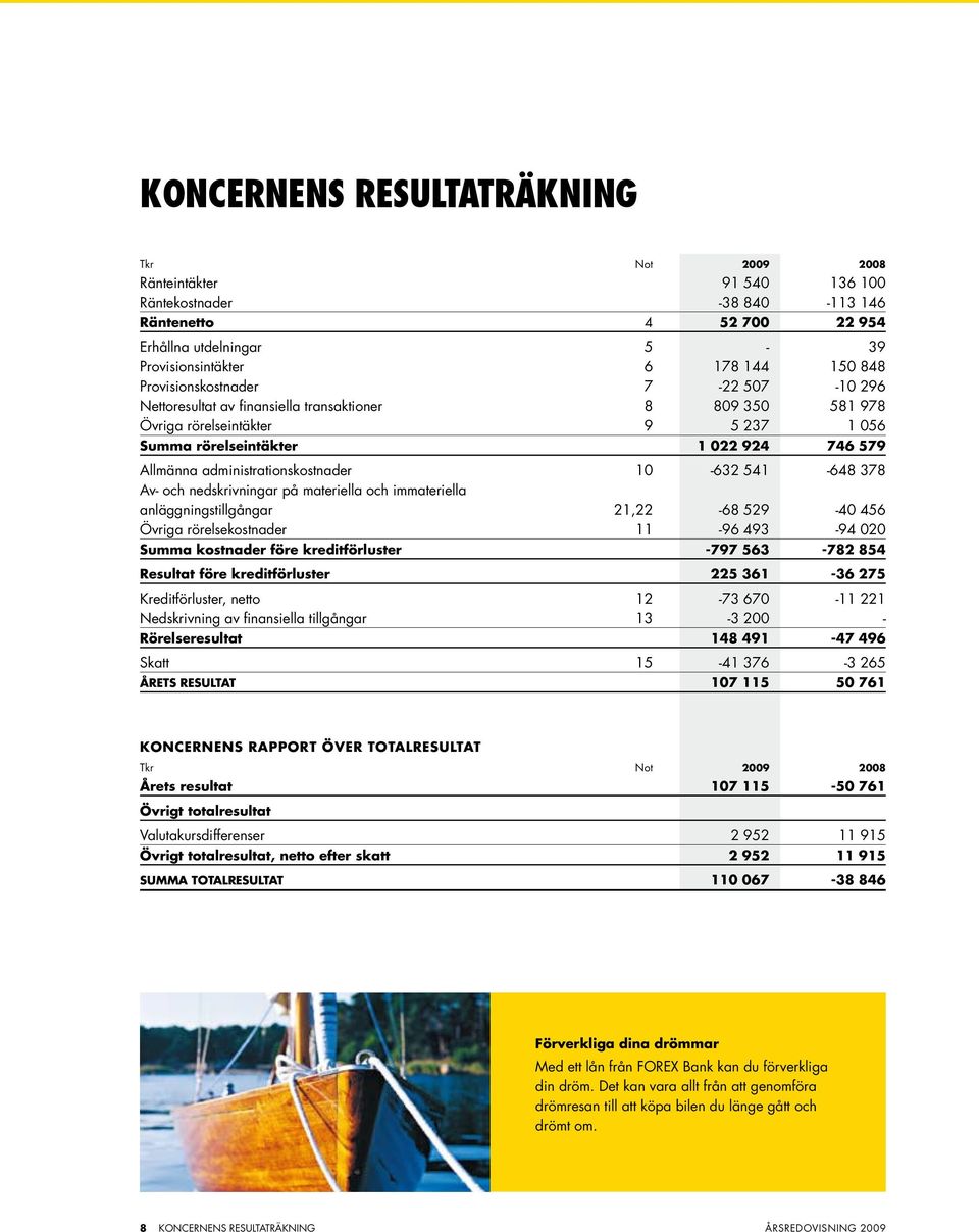 administrationskostnader 10-632 541-648 378 Av- och nedskrivningar på materiella och immateriella anläggningstillgångar 21,22-68 529-40 456 Övriga rörelsekostnader 11-96 493-94 020 Summa kostnader