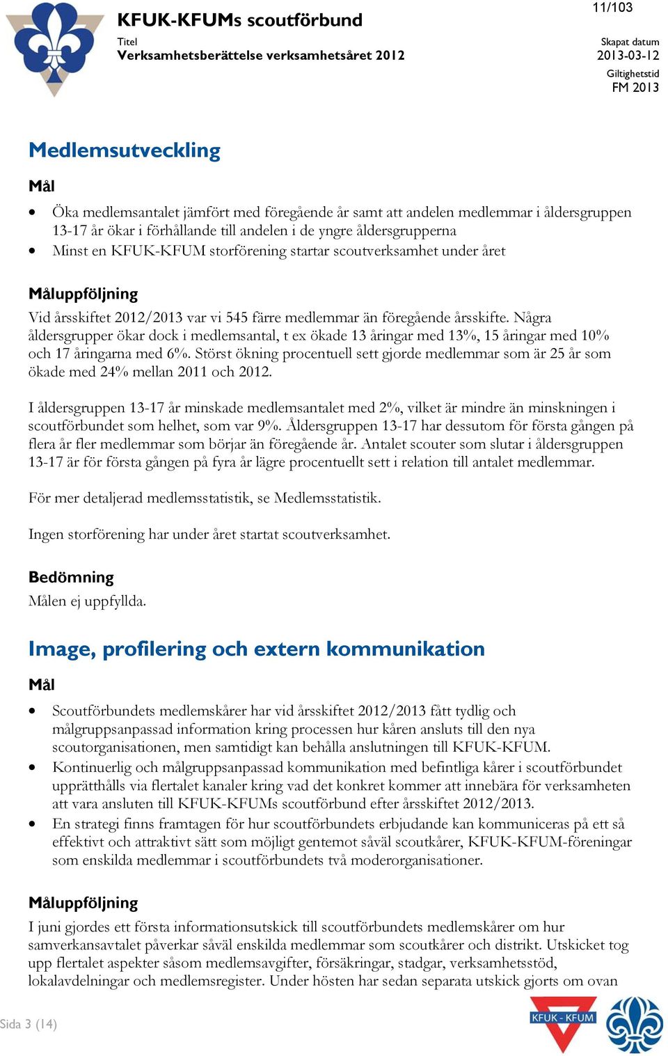 årsskiftet 2012/2013 var vi 545 färre medlemmar än föregående årsskifte. Några åldersgrupper ökar dock i medlemsantal, t ex ökade 13 åringar med 13%, 15 åringar med 10% och 17 åringarna med 6%.