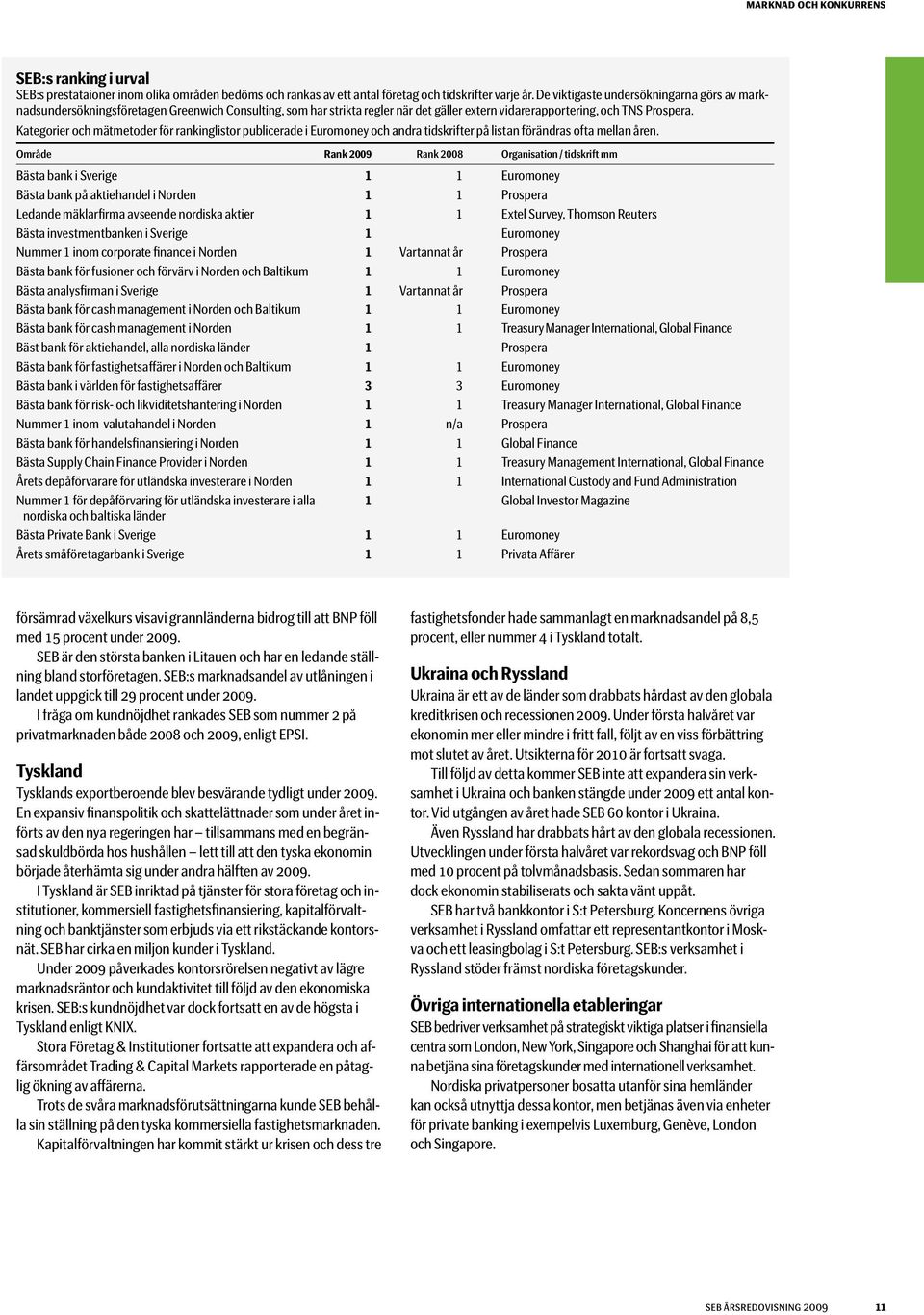 Kategorier och mätmetoder för rankinglistor publicerade i Euromoney och andra tidskrifter på listan förändras ofta mellan åren.