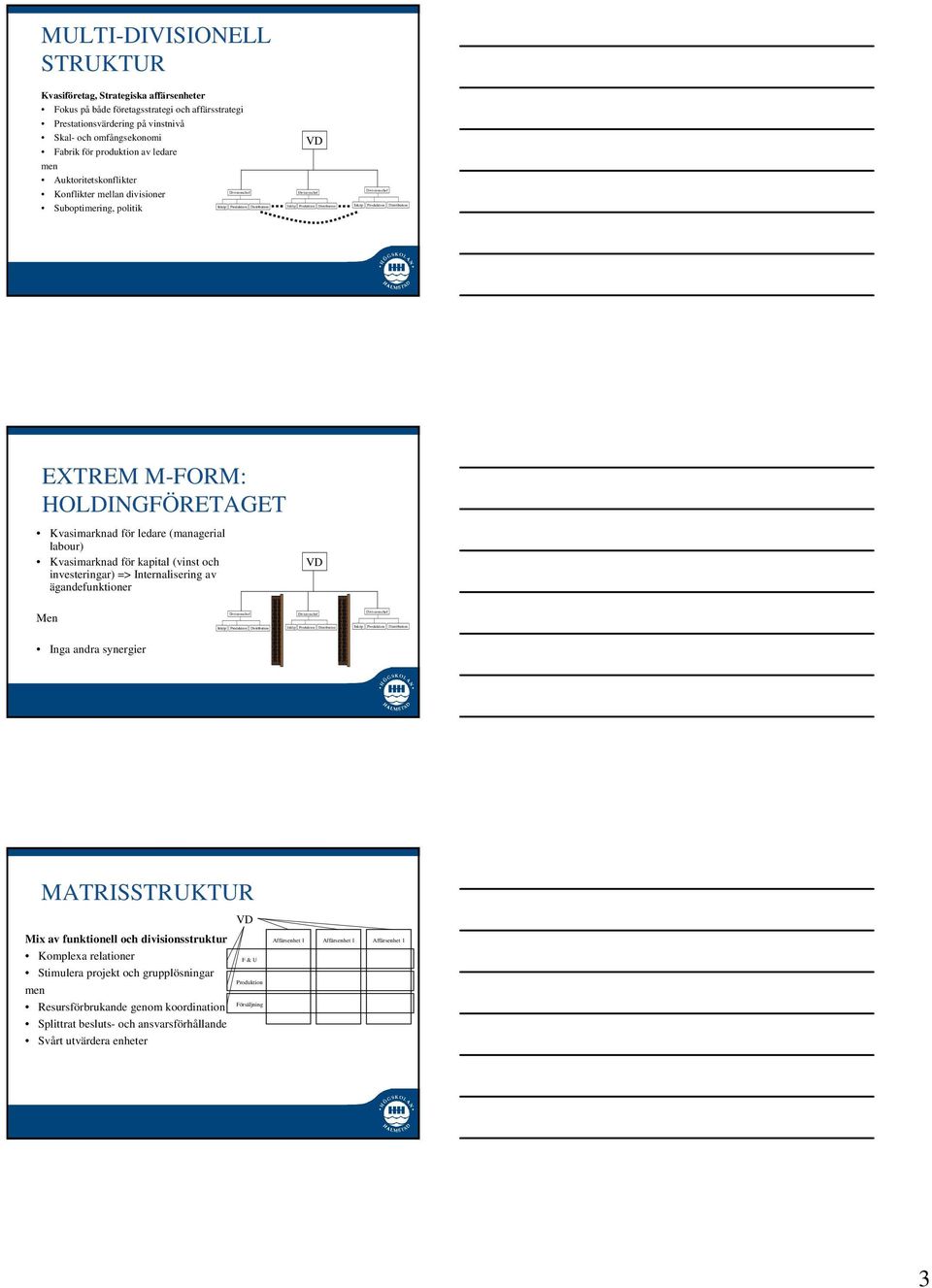 kapital (vinst och investeringar) => Internalisering av ägandefunktioner VD Men Inga andra synergier MATRISSTRUKTUR Mix av funktionell och divisionsstruktur Komplexa relationer Stimulera projekt