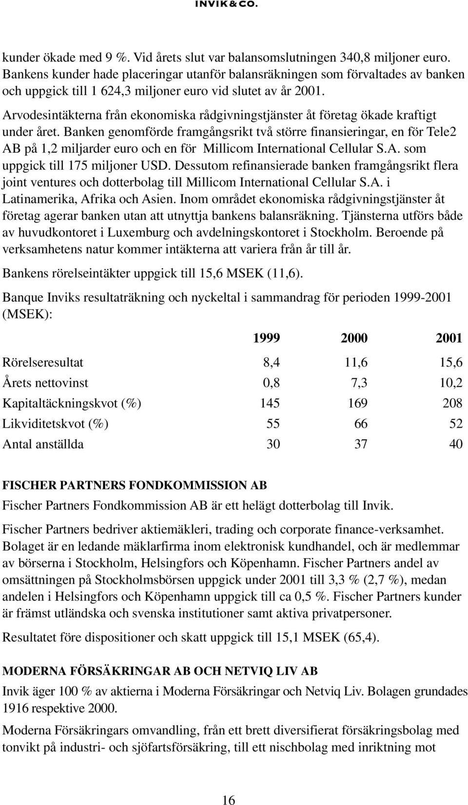 Arvodesintäkterna från ekonomiska rådgivningstjänster åt företag ökade kraftigt under året.