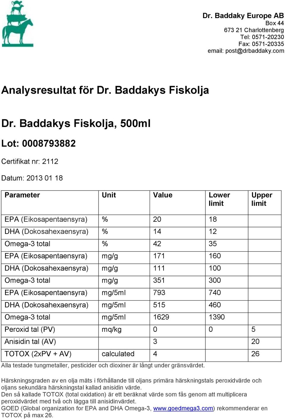 Baddakys Fiskolja, 500ml Lot: 0008793882 Certifikat nr: 2112 Datum: 2013 01 18 EPA (Eikosapentaensyra) % 20 18 DHA (Dokosahexaensyra) % 14 12