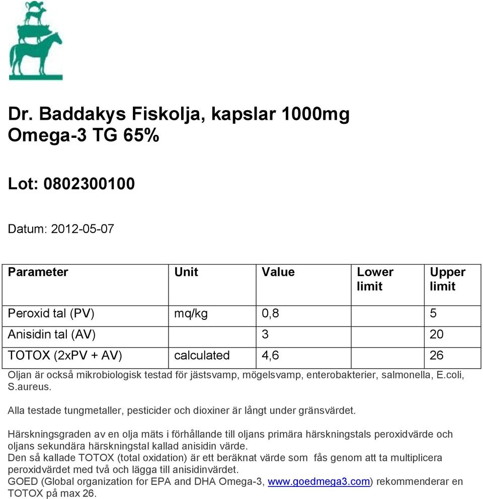 mikrobiologisk testad för jästsvamp, mögelsvamp, enterobakterier, salmonella, E.coli, S.