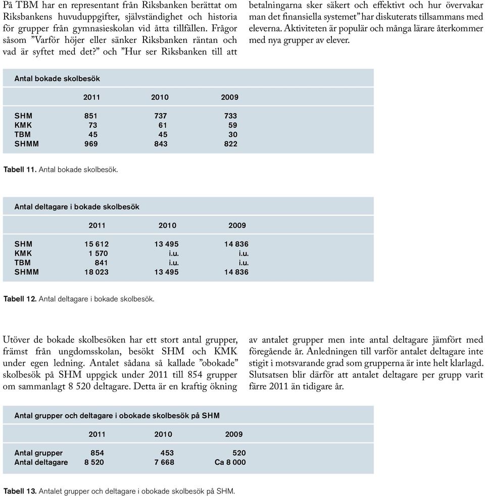 och Hur ser Riksbanken till att betalningarna sker säkert och effektivt och hur övervakar man det finansiella systemet har diskuterats tillsammans med eleverna.